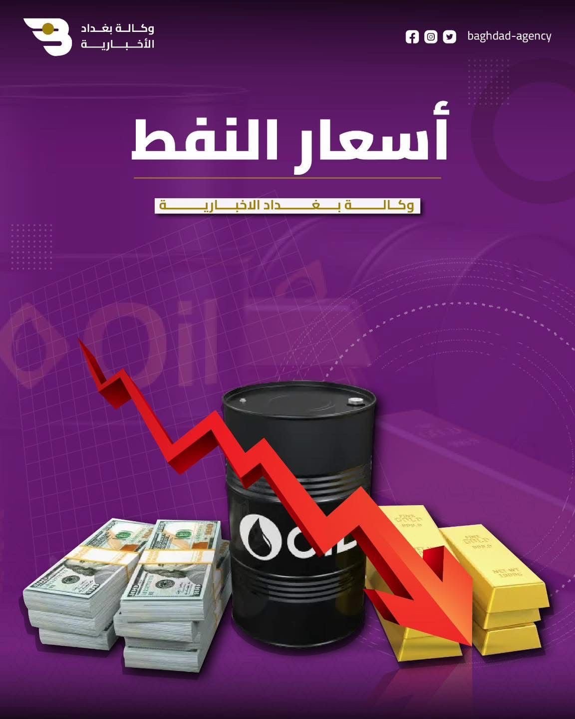خام البصرة يسجل مكاسب أسبوعية بأكثر من 2%