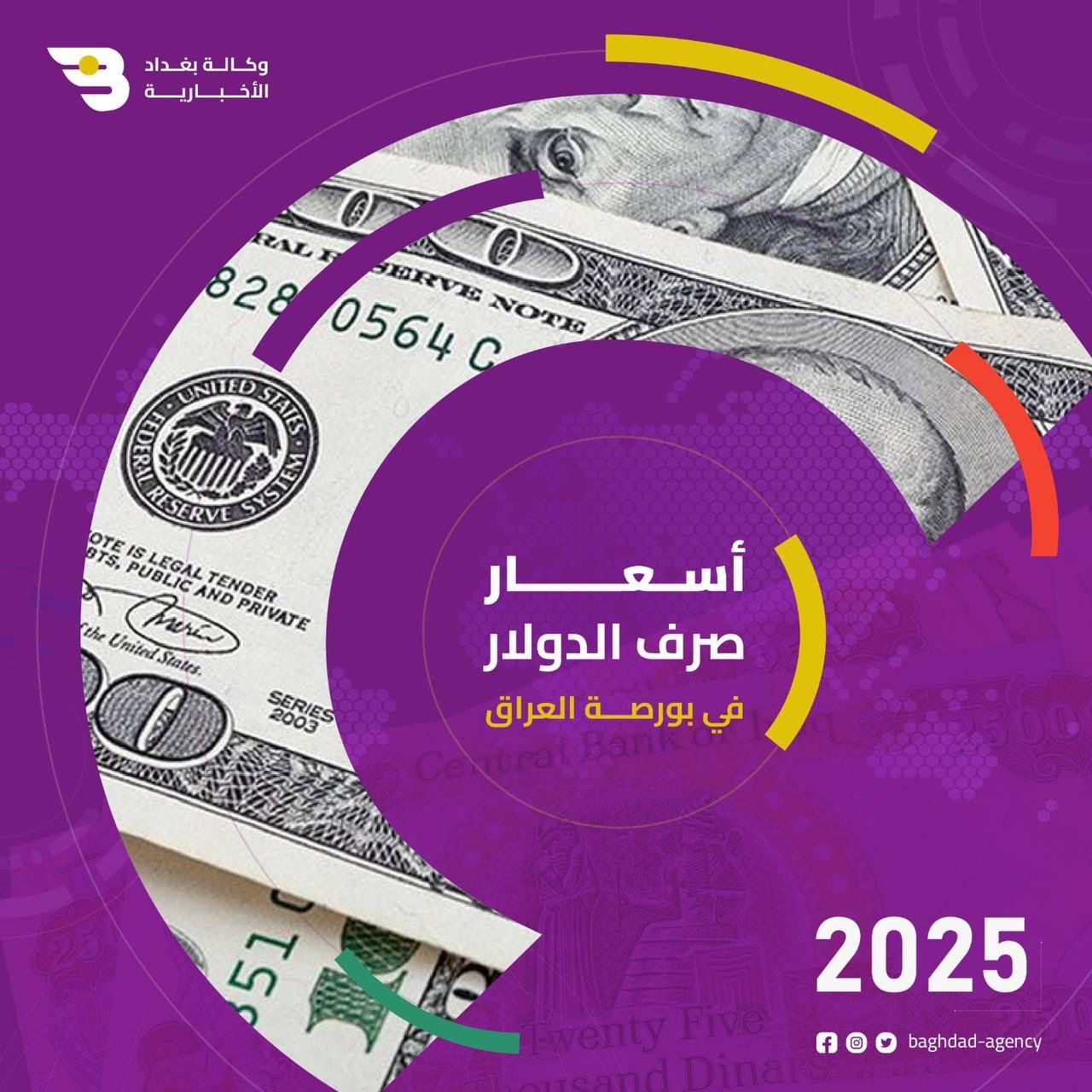 الدولار يغلق على انخفاض أما الدينار العراقي